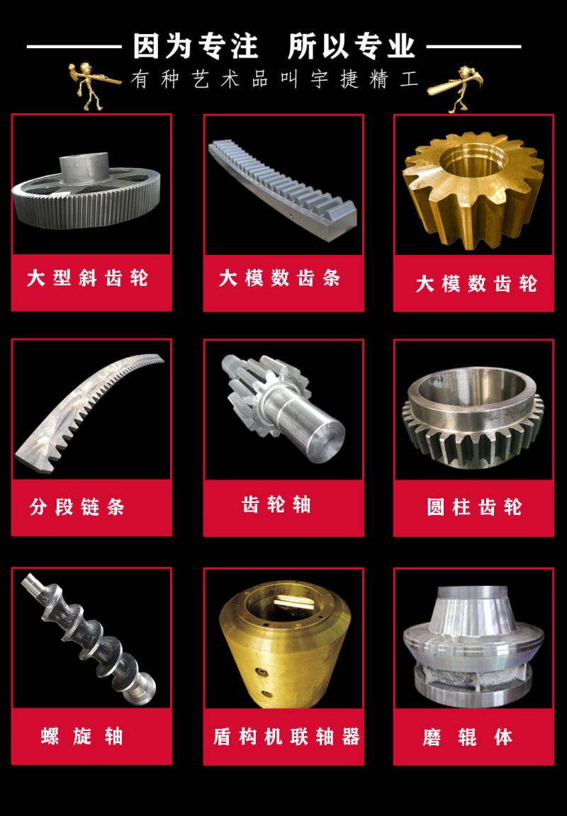 大齒圈齒面為什么要淬火？